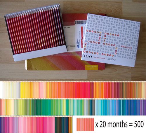 felissimo's 500 colored pencil set for social designer